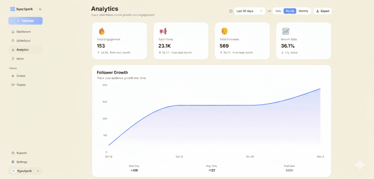 Track Data Feature